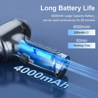Cordless Car Vacuum Cleaner 95000 Pa Blower