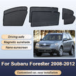 Pare-Soleil Magnétique Subaru Forester 2008-2012