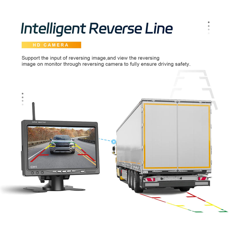 Caméra de Recul Sans Fil Podofo avec Écran 7 Pouces IPS, 1080P, Vision Nocturne et Étanche IP68 pour Camping-Car et Camion