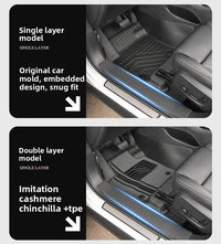 Tapis de Sol TPE Volvo XC60 2009-2026 T8 PHEV Conduite à Gauche Simple ou Double Couche Protection des Seuils