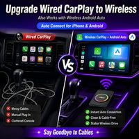 Boîtier CarPlay AI Box Android 14 Sans Fil Plug and Play