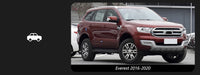 Phares LED Ford Ranger T7 2016-2021 Everest Paire Avant Éclairage de Jour DRL