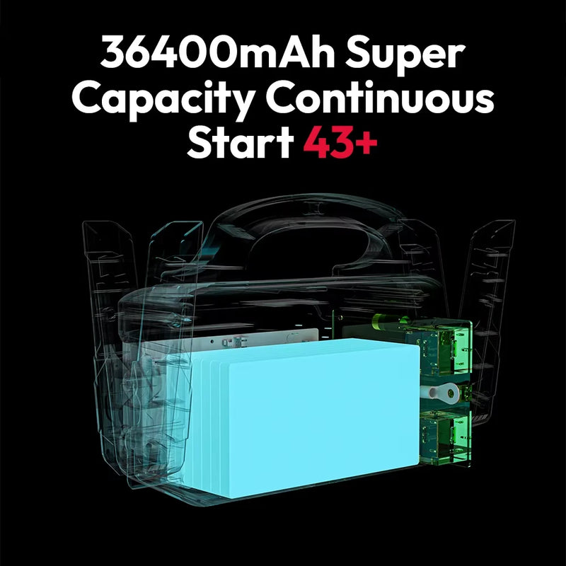 Booster de Batterie 12 V 24 V YESPER Monster Start N1 36 400 mAh