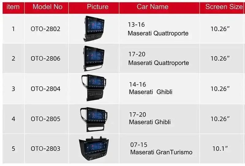 Autoradio Android 13 Maserati Quattroporte 2013-2020 Écran 12,3 Pouces CarPlay GPS 4G