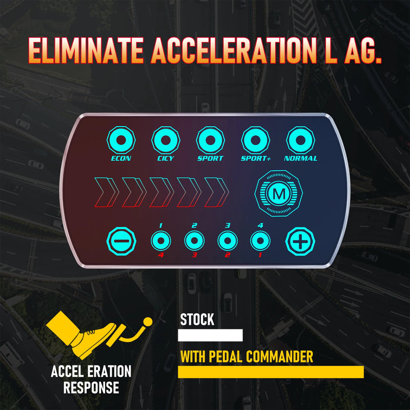 Contrôleur d'Accélérateur Électronique 9 Modes Booster de Pédale