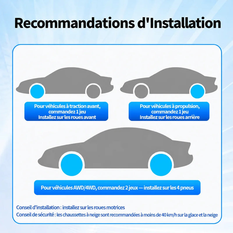 Chaussettes à Neige Voiture Antidérapantes Bandes Réfléchissantes et Boucles de Traction