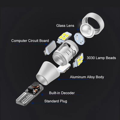 Ampoules LED Jeep Renegade 2015-2024 Canbus T15