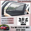 Pare-Soleil en Maille MG EHS et HS AS23 2018-2024