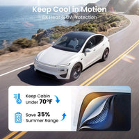 Pare-Soleil de Toit Tesla Model Y 2020-2026 Nano Cristal Noir Blanc ou Bleu