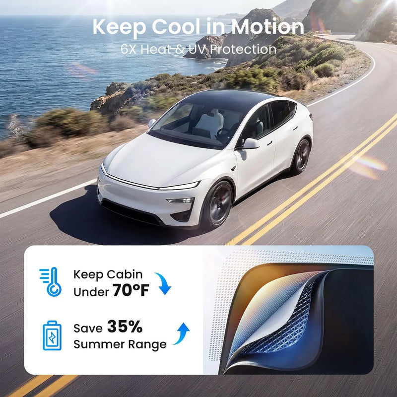Pare-Soleil de Toit Tesla Model Y 2020-2026 Nano Cristal Noir Blanc ou Bleu