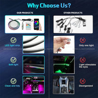 Éclairage d'Ambiance LED RGB Acrylique 110 cm Intérieur