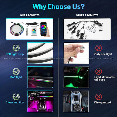 Éclairage d'Ambiance LED RGB Acrylique 110 cm Intérieur