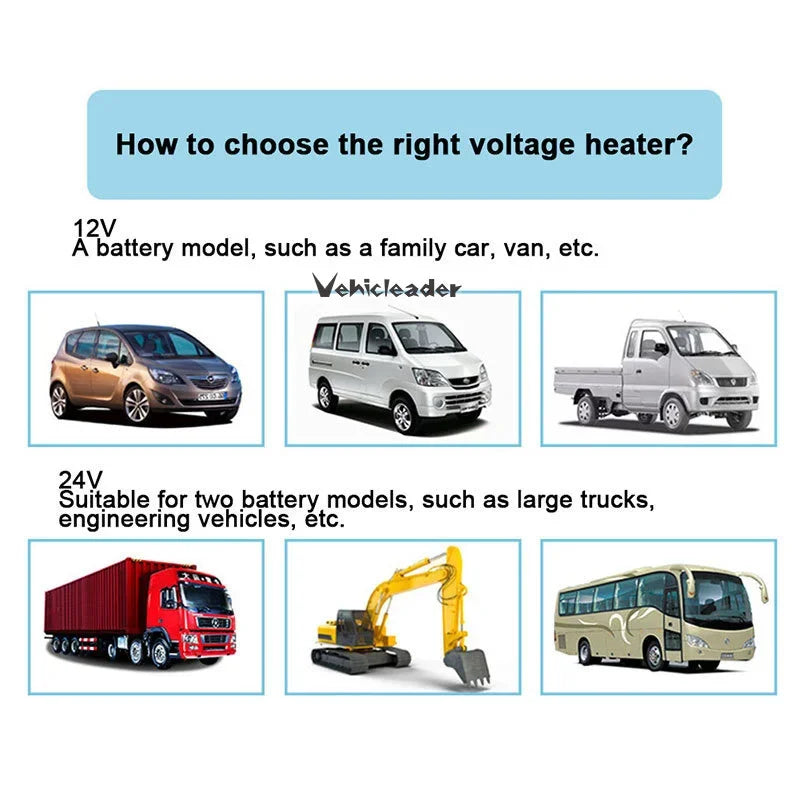 Autoheizung 12V 24V 3 Ausgänge mit Schläuchen