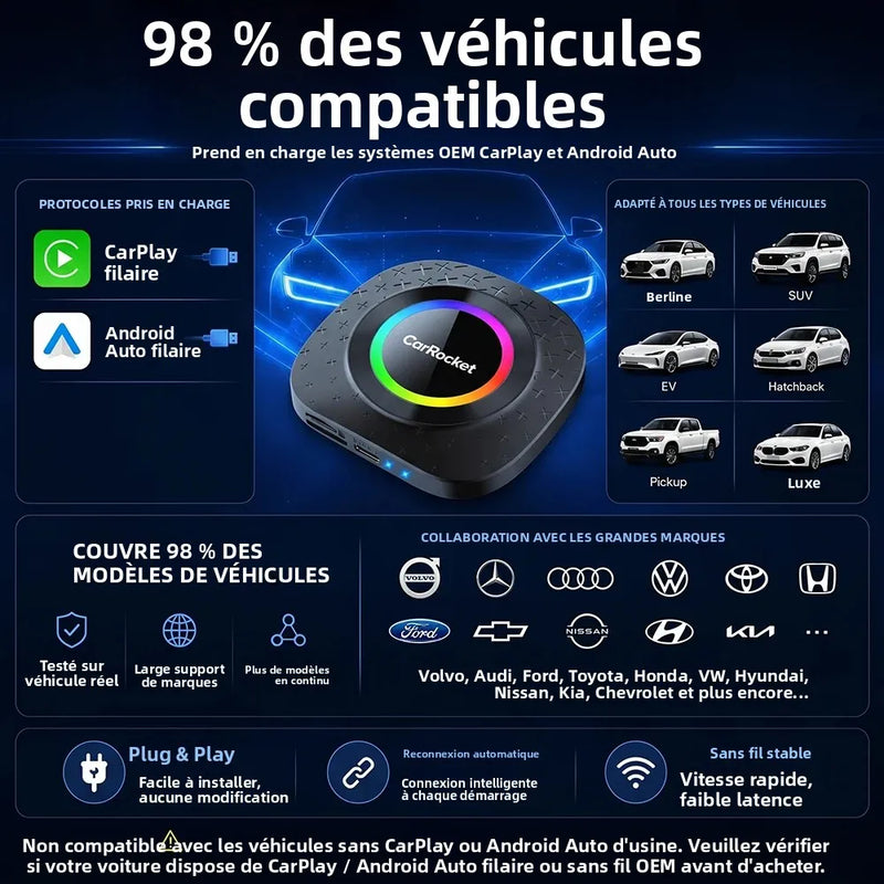 Boîtier CarPlay CarRocket Plus Android 15 4G GPS Sans Fil