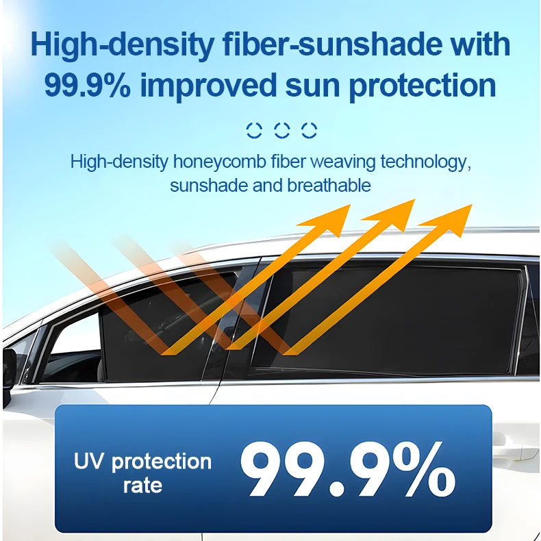 Pare-Soleil Vitres Volkswagen Golf 8 CD1 CG5 Rideaux Magnétiques Maille Anti-UV