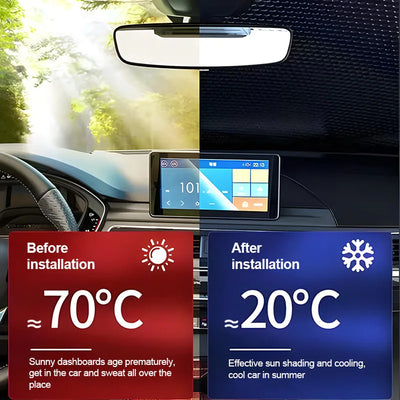 Pare-Soleil Ford S-Max MK1 2007-2014 Jeu de Vitres