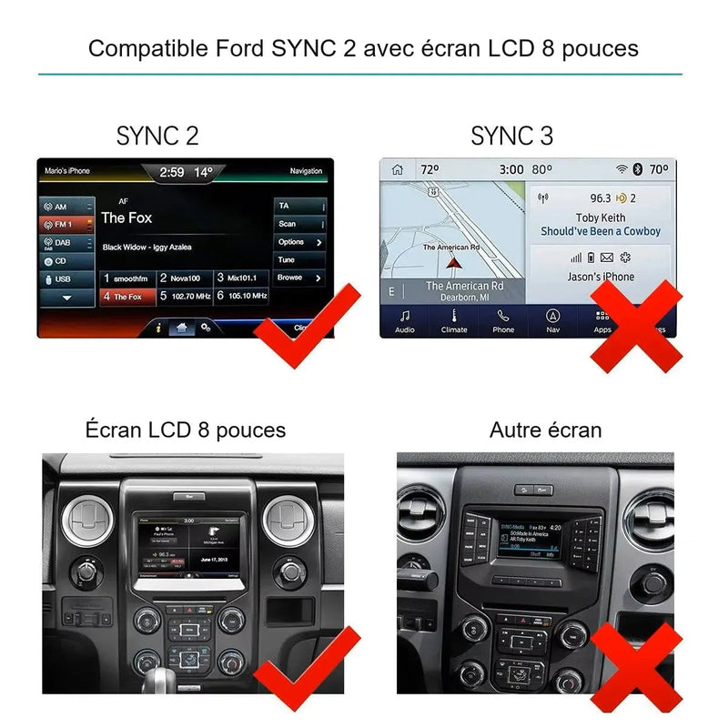 Boîtier CarPlay Sans Fil Ford Sync 2 Focus Fiesta C-Max Explorer F-150