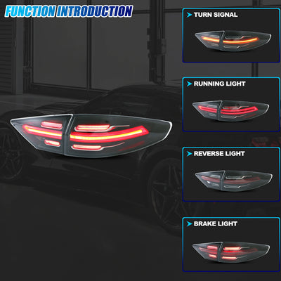 Feux Arrière LED Ford Mondeo 2013-2020