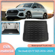 Tapis de Coffre Audi Q5 FY 2016-2024