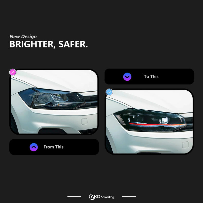 Phares LED Xénon Volkswagen Polo 2019-2021