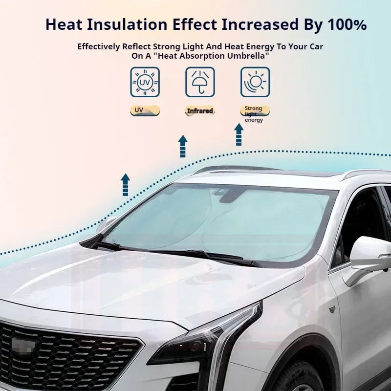 Pare-Soleil Pare-Brise Toyota C-HR 2017-2024 Pliable à Mémoire de Forme Isolation Thermique