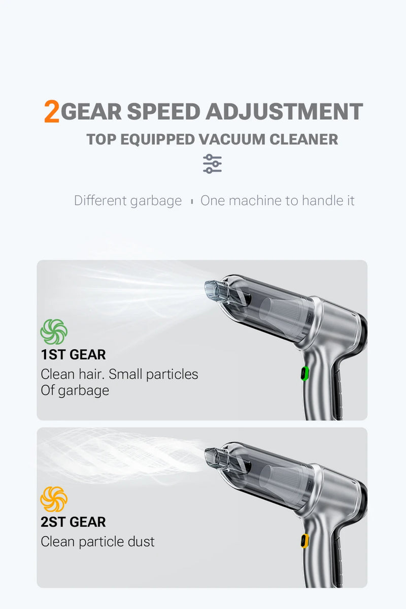 Aspirateur de Voiture SZUK Sans Fil Pro 15000 Pa ou Basic 6000 Pa Souffle et Gonfle USB-C