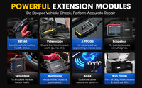 Valise Diagnostic LAUNCH X431 PROS Elite OBD2 Codage ECU