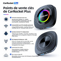 Boîtier CarPlay CarRocket Plus Android 15 4G GPS Sans Fil