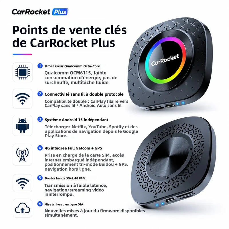 Boîtier CarPlay CarRocket Plus Android 15 4G GPS Sans Fil