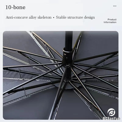 Pare-Soleil Pare-Brise Retractable Skoda Octavia Fabia Kodiaq