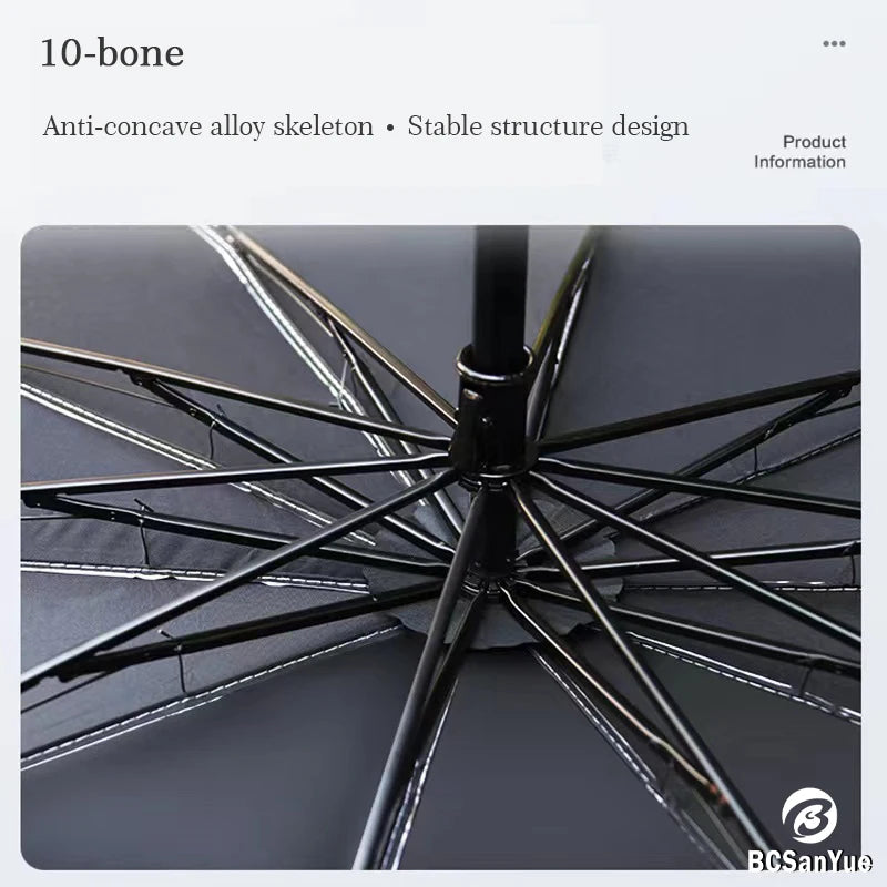 Pare-Soleil Pare-Brise Retractable Skoda Octavia Fabia Kodiaq