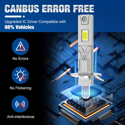 Ampoules LED H1 BMW 60000LM 150W Antibrouillard 6500K
