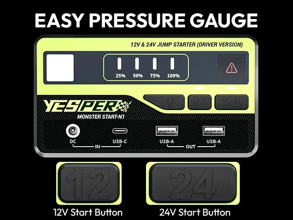 Booster de Batterie 12 V 24 V YESPER Monster Start N1 36 400 mAh