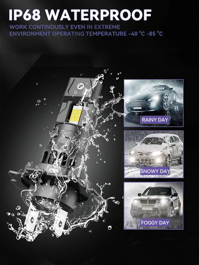 Ampoules LED H7 H4 Canbus 8000LM 6000K