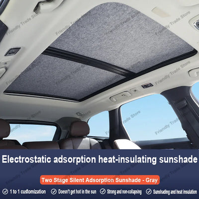 Pare-Soleil de Toit Ouvrant Volkswagen Sharan 7N 2011-2023