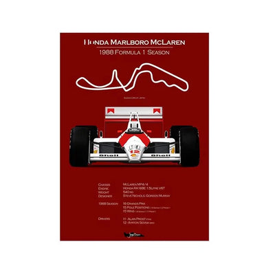 https://cdn.shopify.com/s/files/1/0565/4957/2747/files/Tableau-F1-Vintage-Poster-voiture-de-course-Formule-1-13.webp?v=1761582370