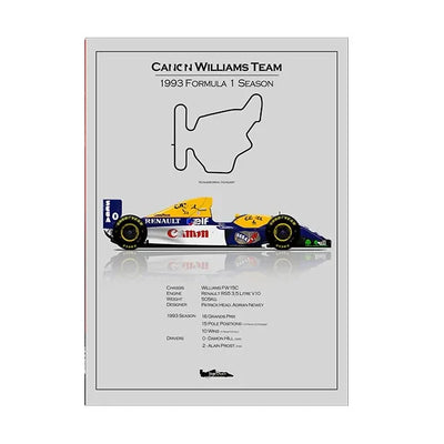 https://cdn.shopify.com/s/files/1/0565/4957/2747/files/Tableau-F1-Vintage-Poster-voiture-de-course-Formule-1-14.webp?v=1761582373