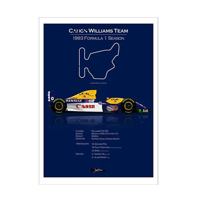 https://cdn.shopify.com/s/files/1/0565/4957/2747/files/Tableau-F1-Vintage-Poster-voiture-de-course-Formule-1-15.webp?v=1761582376