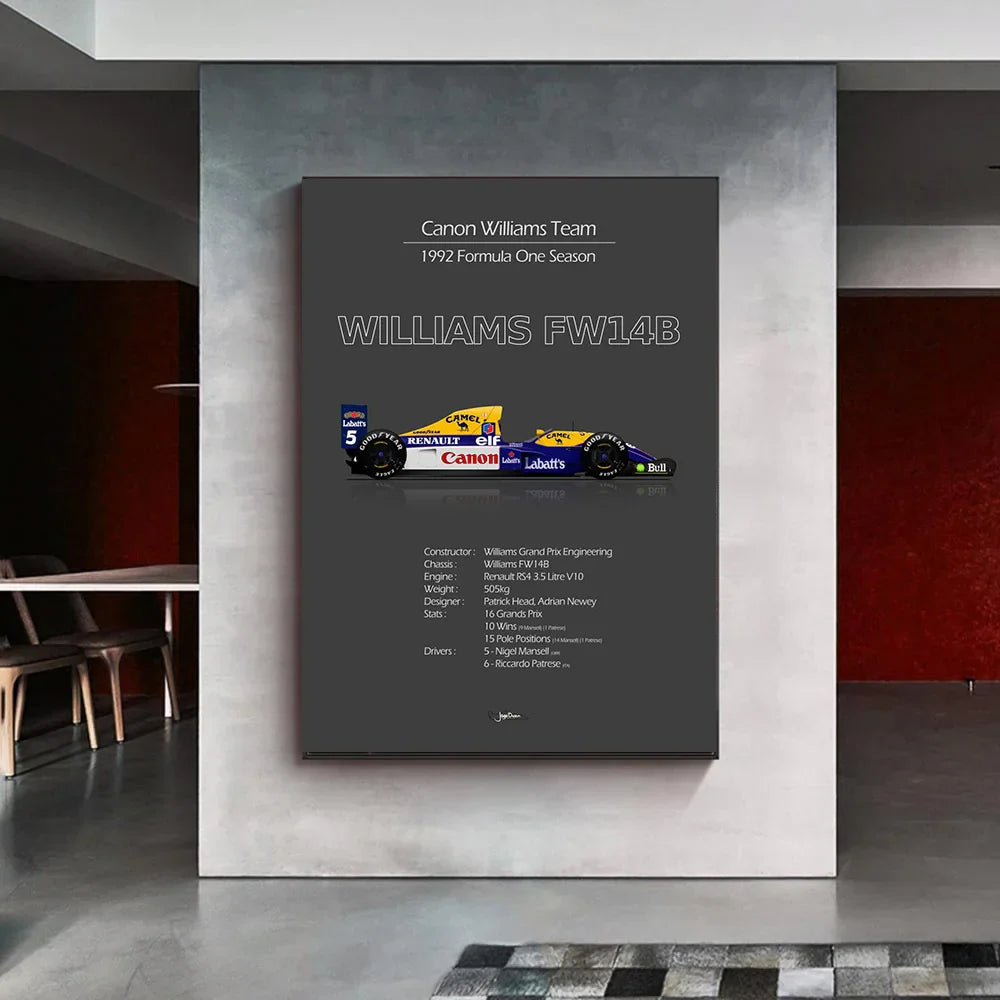 https://cdn.shopify.com/s/files/1/0565/4957/2747/files/Tableau-F1-Vintage-Poster-voiture-de-course-Formule-1-3.webp?v=1761582341