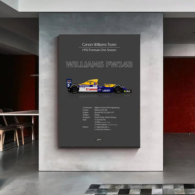 https://cdn.shopify.com/s/files/1/0565/4957/2747/files/Tableau-F1-Vintage-Poster-voiture-de-course-Formule-1-3.webp?v=1761582341