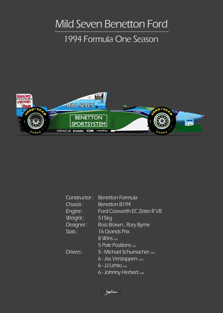 https://cdn.shopify.com/s/files/1/0565/4957/2747/files/Tableau-F1-Vintage-Poster-voiture-de-course-Formule-1-8.webp?v=1761582356
