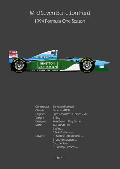 https://cdn.shopify.com/s/files/1/0565/4957/2747/files/Tableau-F1-Vintage-Poster-voiture-de-course-Formule-1-8.webp?v=1761582356
