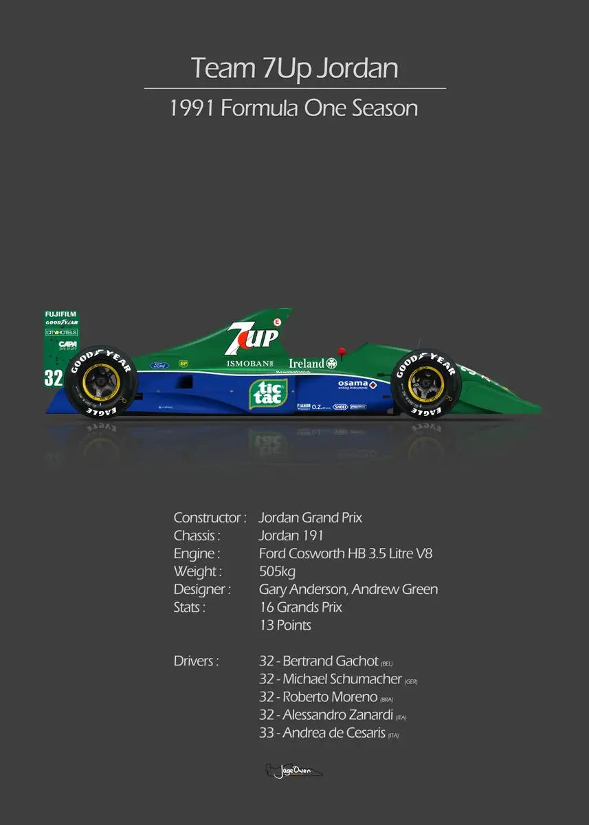 https://cdn.shopify.com/s/files/1/0565/4957/2747/files/Tableau-F1-Vintage-Poster-voiture-de-course-Formule-1-9.webp?v=1761582359