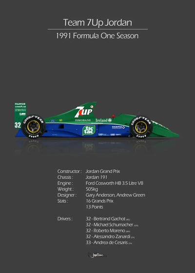 https://cdn.shopify.com/s/files/1/0565/4957/2747/files/Tableau-F1-Vintage-Poster-voiture-de-course-Formule-1-9.webp?v=1761582359