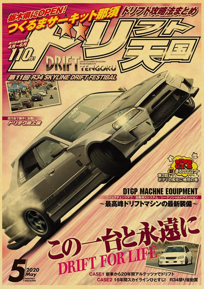 Affiche JDM Vintage poster voiture rétro drift - détail du montage 3 - Becquet Voiture