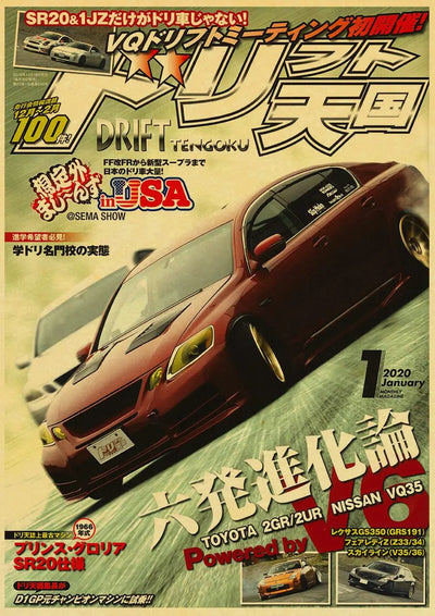 Affiche JDM Vintage poster voiture rétro drift - en situation 3 - Becquet Voiture