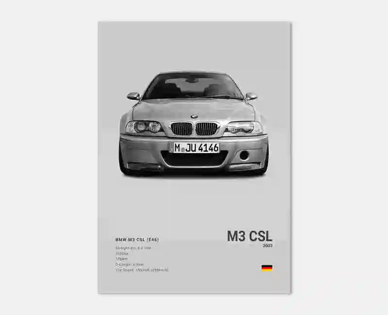 Affiche murale BMW M3 F80 Motorsport poster toile - détail du montage 2 - Becquet Voiture