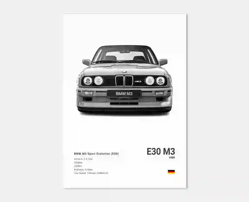 BMW M3 F80 Motorsport Wandposter auf Leinwand - Draufsicht 2 - Becquet Voiture