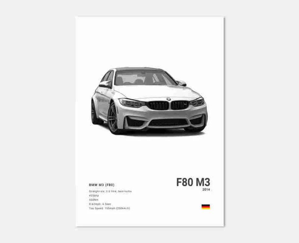 Affiche Murale BMW Motorsport Haute Définition - Fond Noir Blanc Gris - détail du montage - Becquet Voiture