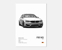Affiche Murale BMW Motorsport Haute Définition - Fond Noir Blanc Gris - détail du montage - Becquet Voiture